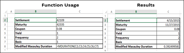 MDURATION 函数