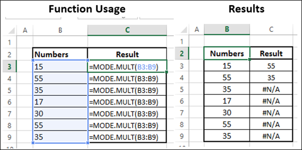 Mode.Mult 函数