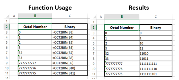 OCT2BIN 函数