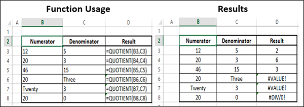 QUOTIENT 函数