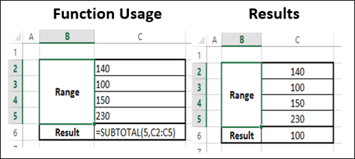 SUBTOTAL 函数