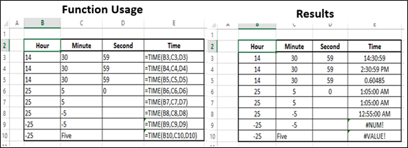 TIME 函数