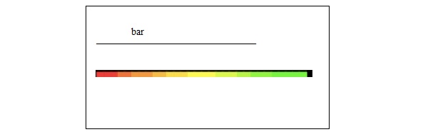 Bar Width