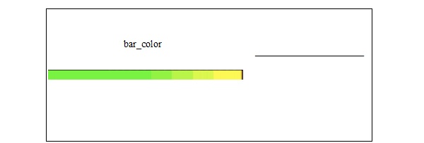 Bar Width Color