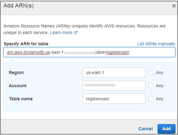 All DynamoDB