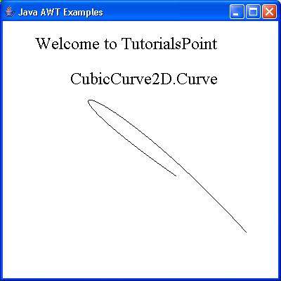 AWT CubicCurve2D