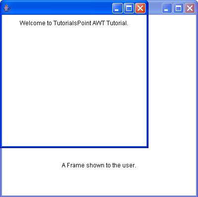 AWT Frame