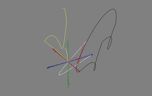 Catmull-Rom Spline Curve