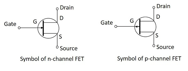 FET 端子