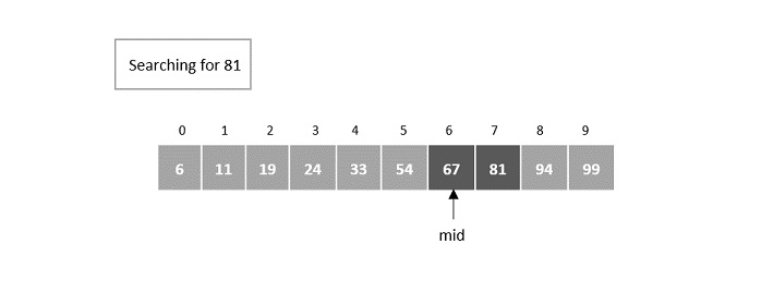 6th_element