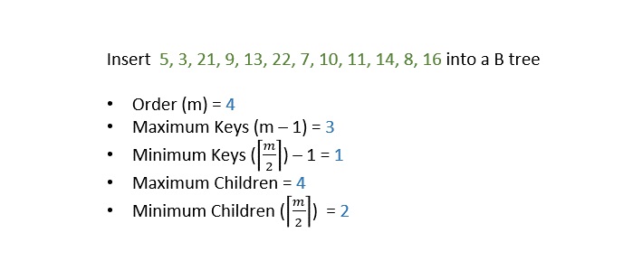 Calculate min max