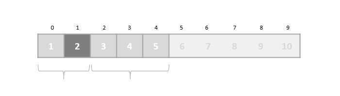 divided_in_two_parts