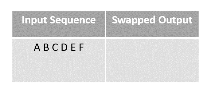 modern_method