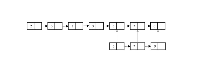 seventh_element_compare