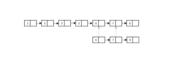 sixth_element_compare