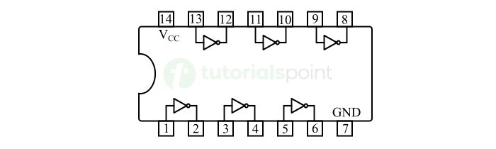 非门 IC