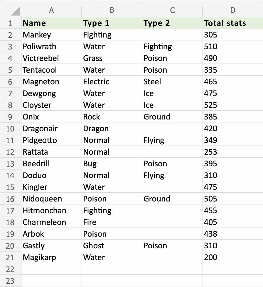 Excel COUNT 函数