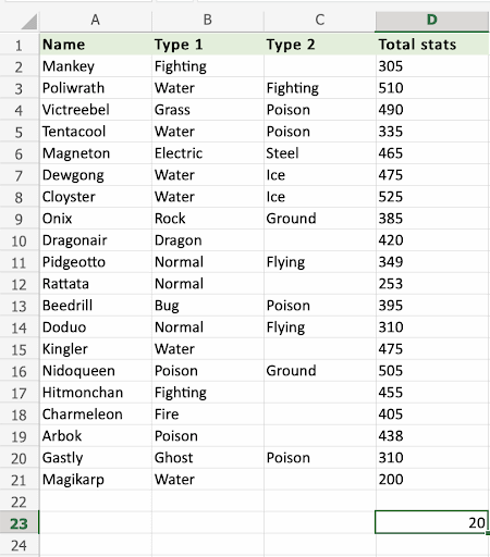 Excel COUNT 函数