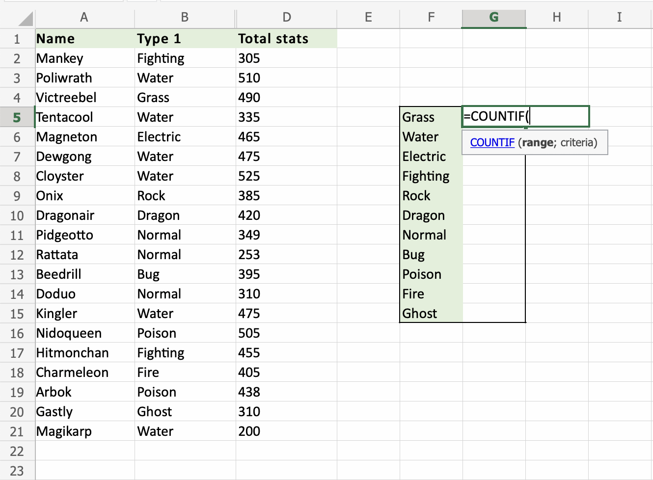 Excel COUNTIF 函数