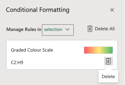 Excel 条件格式:管理规则