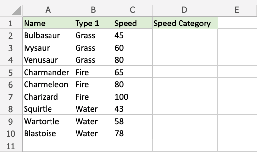 Excel IFS 函数