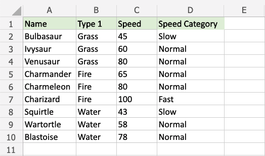 Excel IFS 函数