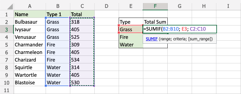 Excel SUMIF 函数