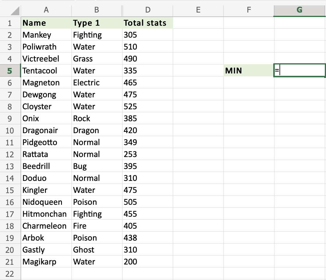 Excel MIN 函数