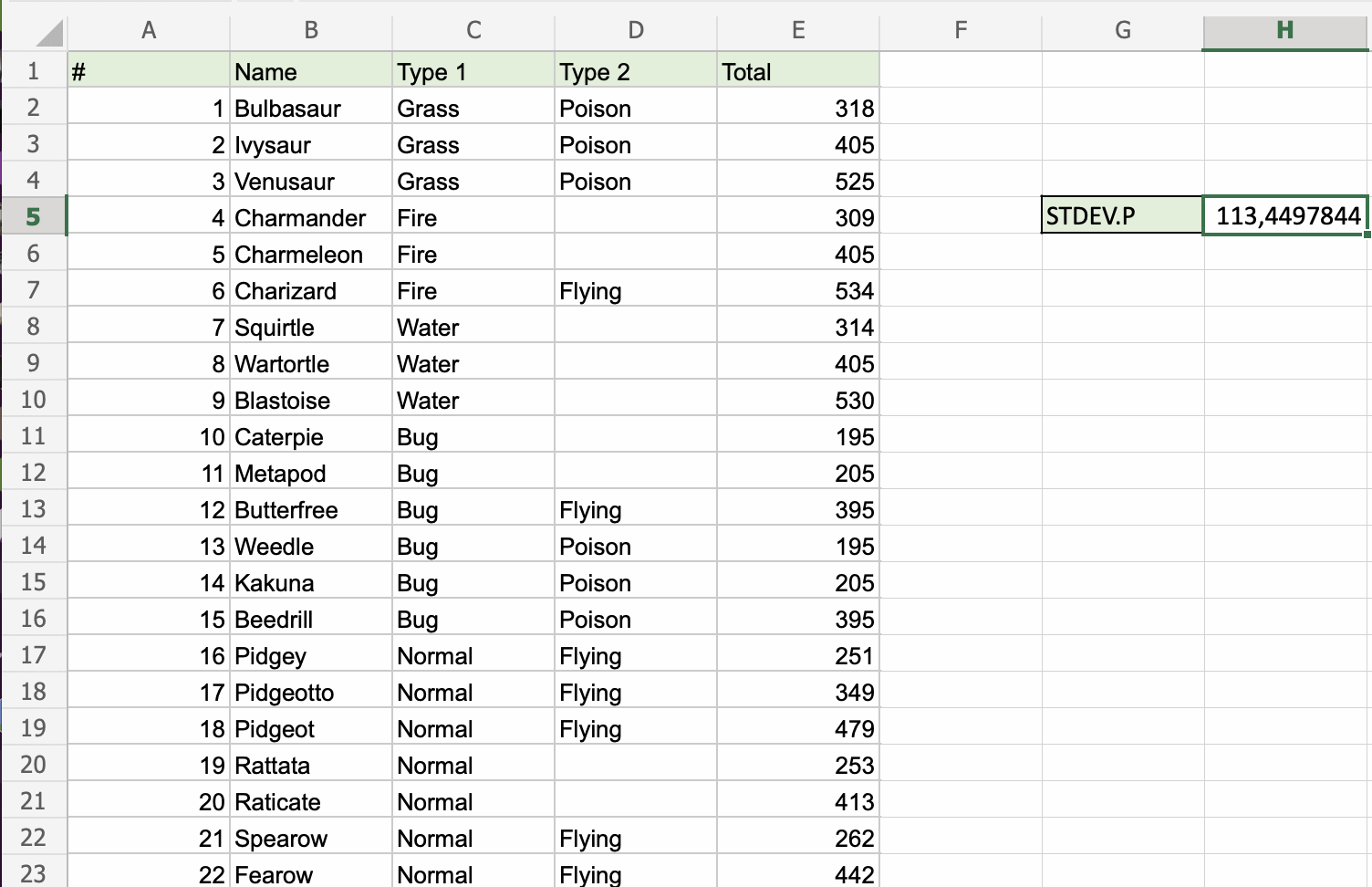 Excel STDEV.P 函数