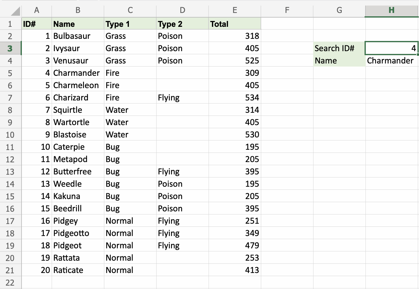 Excel VLOOKUP 函数