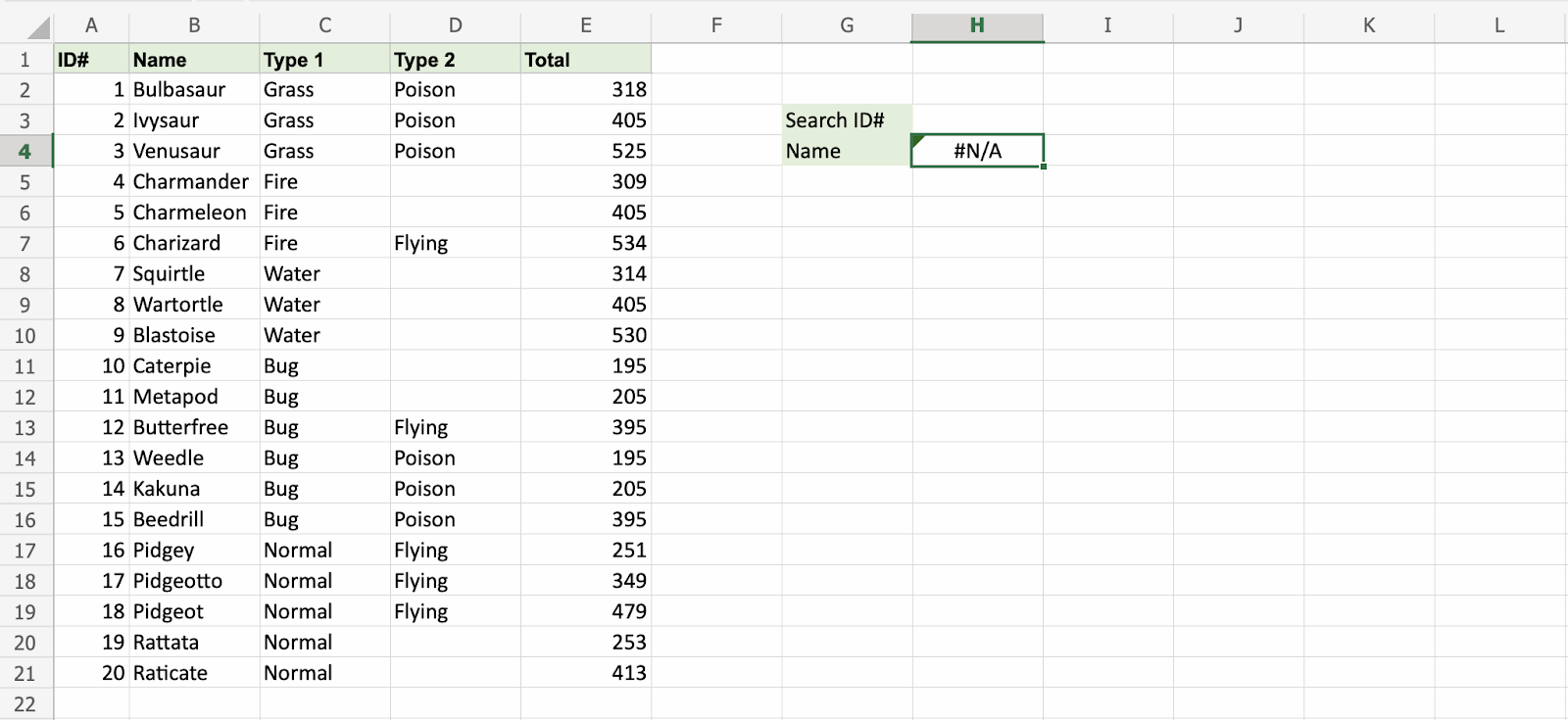 Excel VLOOKUP 函数