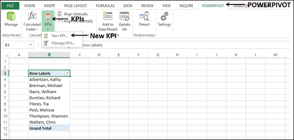 点击新建 KPI