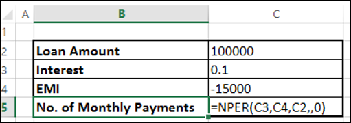 Excel Nper函数