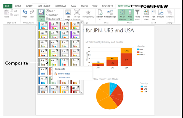 复合 Powerview