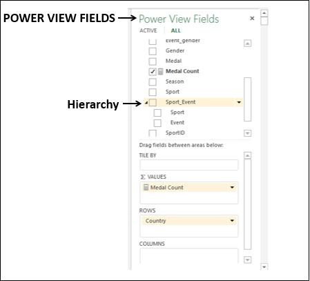 层次结构 Power View