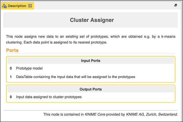 添加 Cluster Assigner