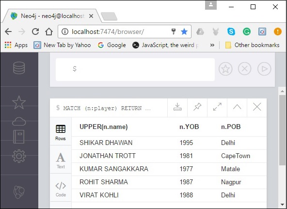 Upper Values