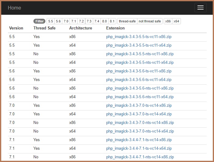 Installing XAMPP