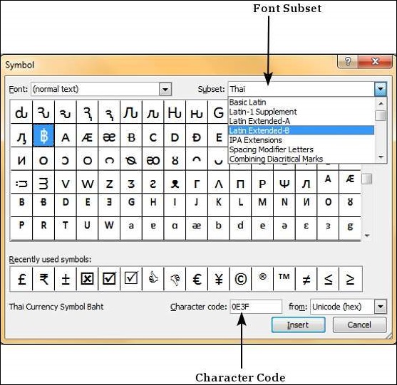 Microsoft PowerPoint 2010 中的特殊字符