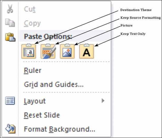 Microsoft PowerPoint 2010 中复制并粘贴内容