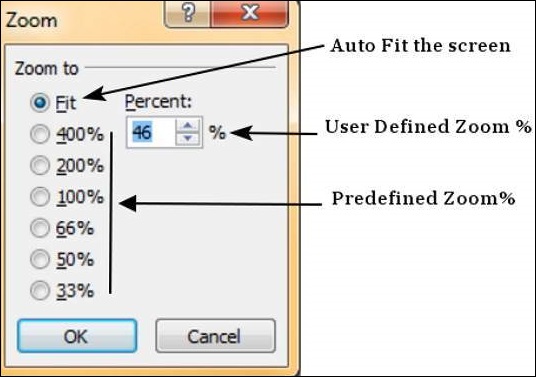 Microsoft PowerPoint 2010 中的幻灯片放大/缩小