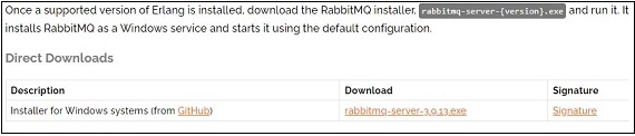 RabbitMQ 下载