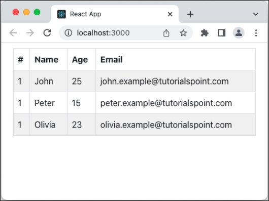 Applying Table Component