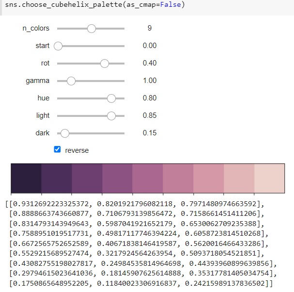 choose_cubehelix_palette_method