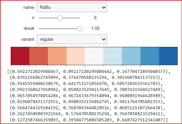 seaborn_choose_colorbrewer