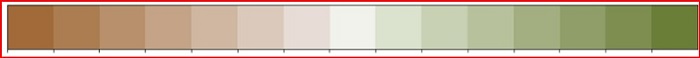 seaborn_diverging_palette_method