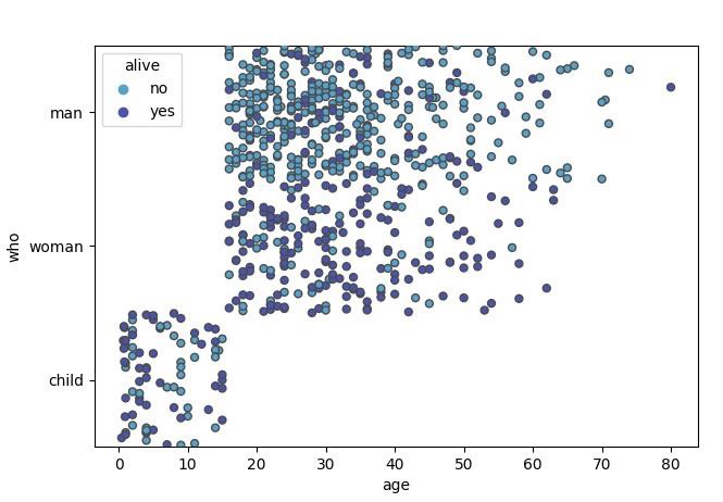 seaborn_set_palette_method